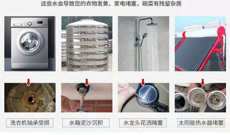 長春小區(qū)專用反滲透純凈水設(shè)備