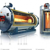 AX-103燃油燃?xì)鉅t清灰除焦增效劑