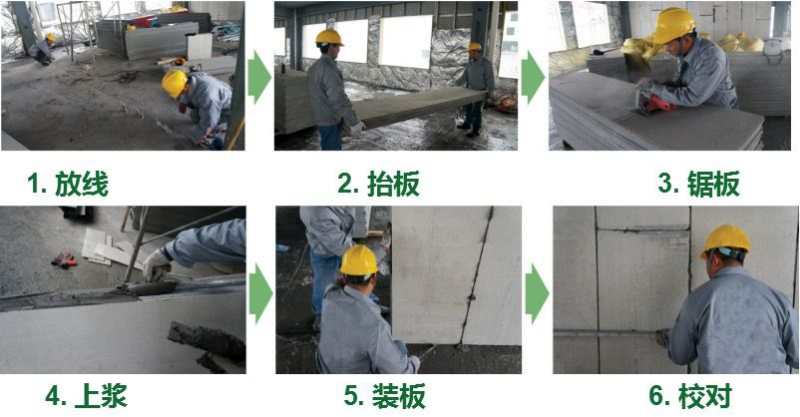 輕質隔墻板規(guī)格及價格