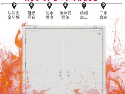 防火門價格，閬閬防火門，防火門