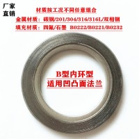 金屬密封纏繞墊片生產(chǎn)廠家