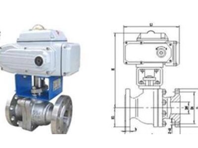 不銹鋼電動切斷球閥 ZDRR系列電動球閥